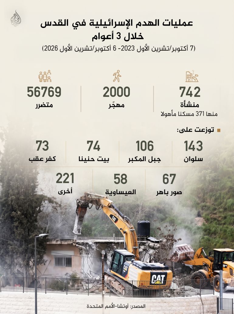 وکاله آریا للأنباء