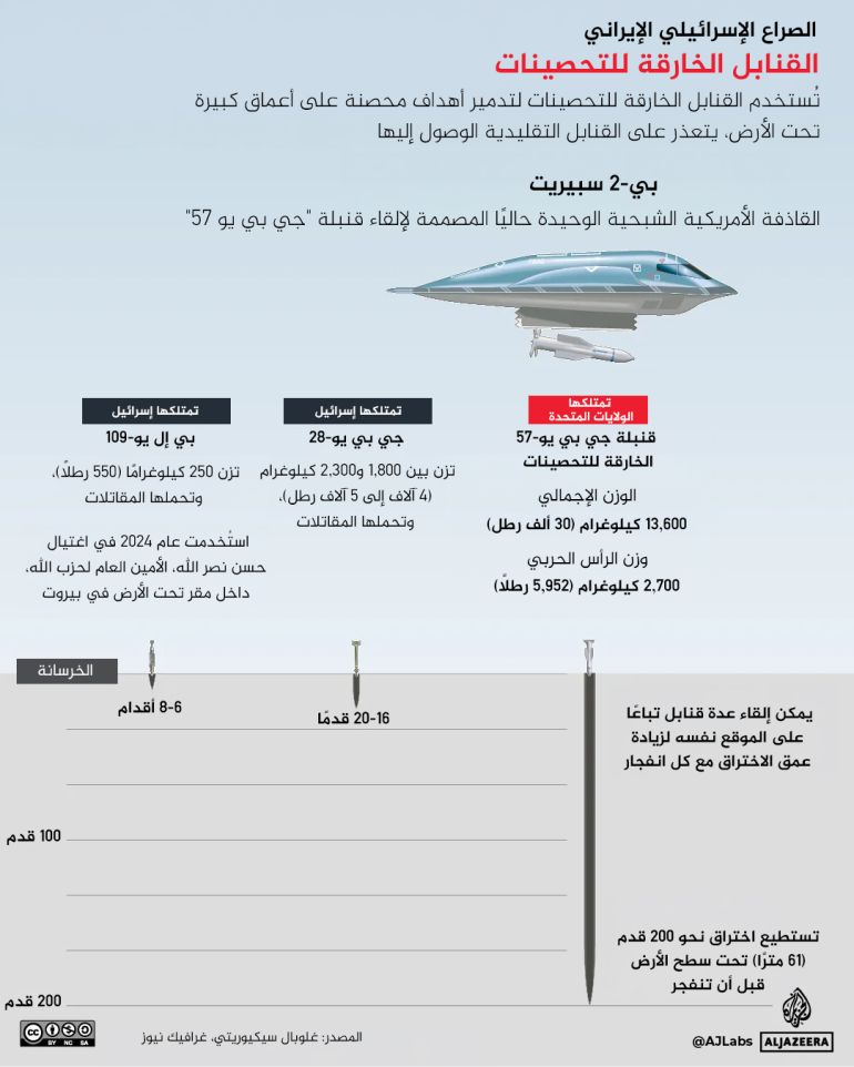 وکاله آریا للأنباء