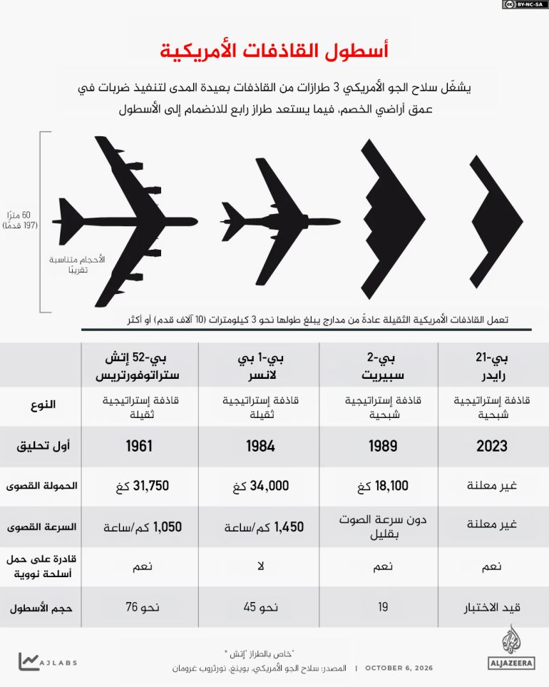 وکاله آریا للأنباء
